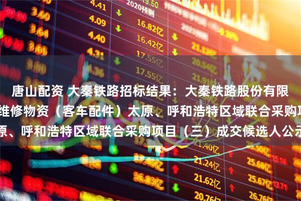 唐山配资 大秦铁路招标结果：大秦铁路股份有限公司2026年车辆系统维修物资（客车配件）太原、呼和浩特区域联合采购项目（三）成交候选人公示